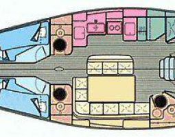 Gib'Sea 472